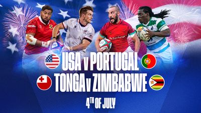 World Rugby Nations Cup 2026